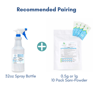 Spray Bottle (32-Ounce)